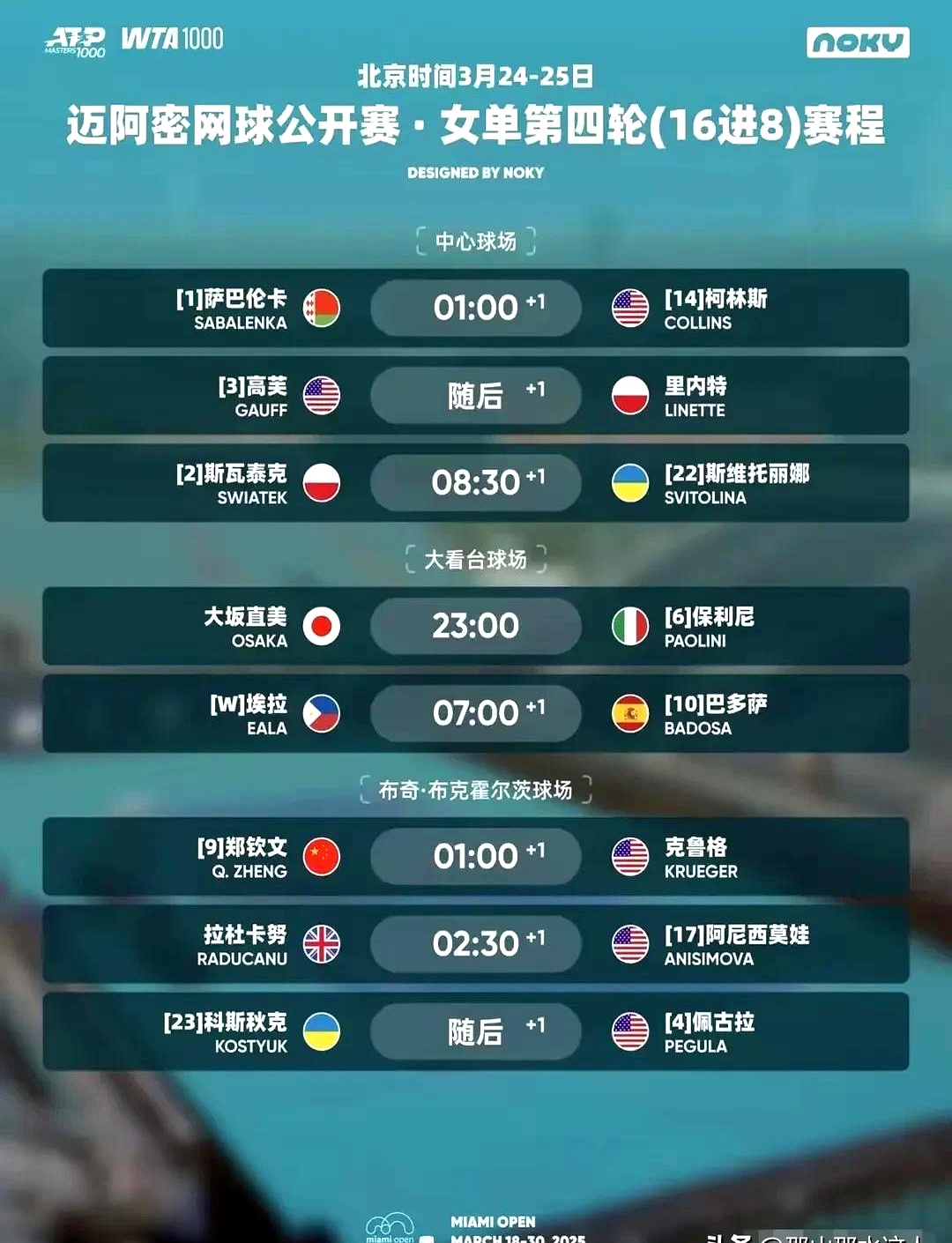 国际比赛日体能课后，迈阿密热火主帅复盘备战意大利杯，震撼外界，控场能力受关注的简单介绍-