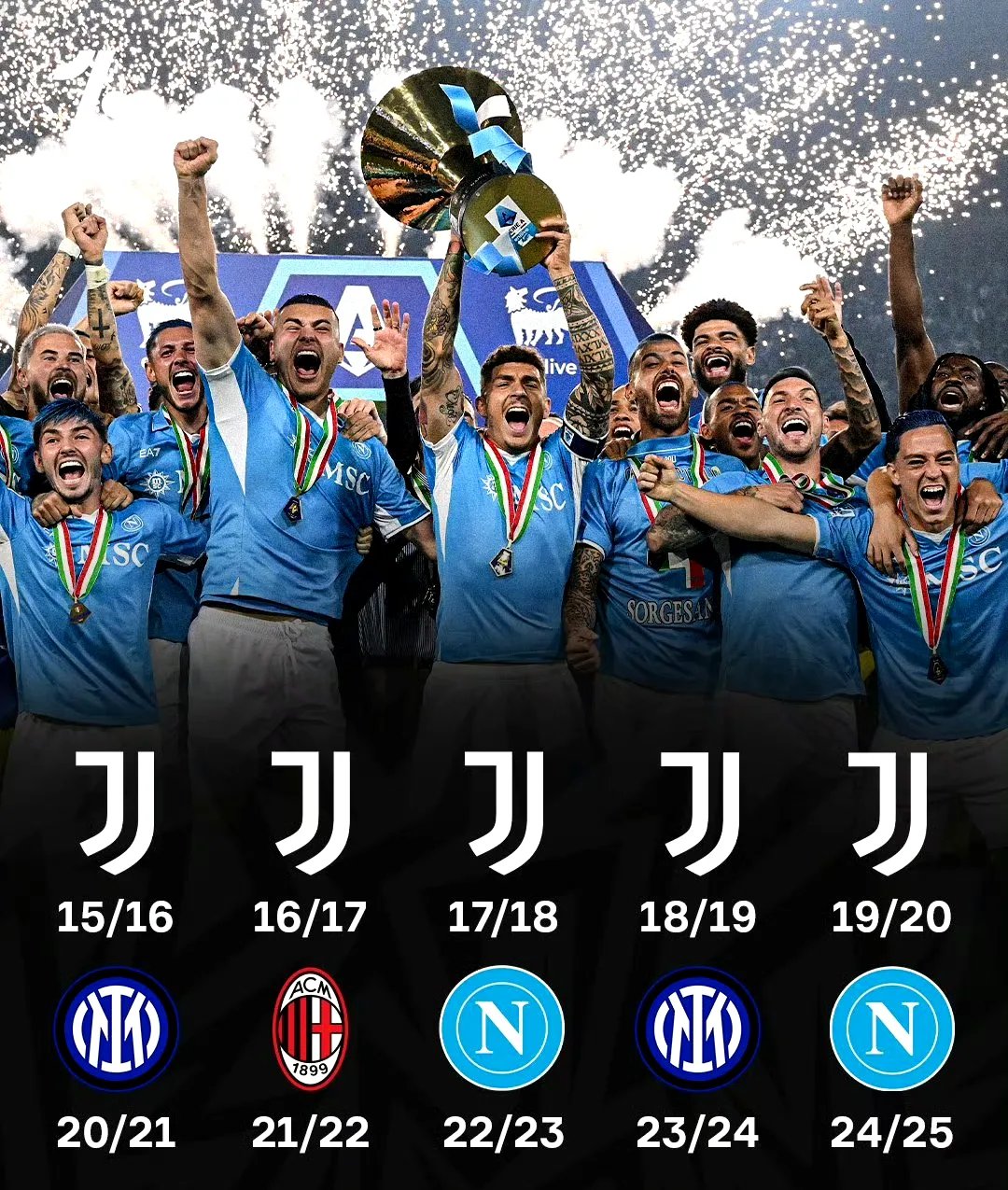 包含尤文图斯迎意甲关键赛；赛后豪取连胜；质疑声仍在；高层口径保持一致的词条-